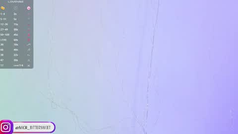 Snapshot of mich_bittersweet chatting on 02.28.25         online show from 02.28.25