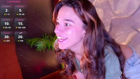 Snapshot of miiaa_cooper chatting on 06.04.26 CALL ME MIA online show from 06.04.26