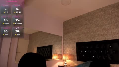 Snapshot of mike2_wills chatting on 01.09.25 Mike2 wills online show from 01.09.25