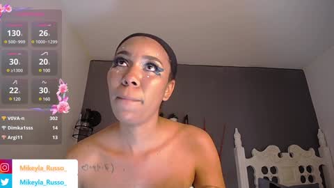 Mikeyla  online show from 12.14.24