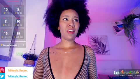 Mikeyla  online show from 01.04.25