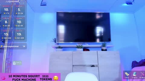 Mikeyla  online show from 01.22.25