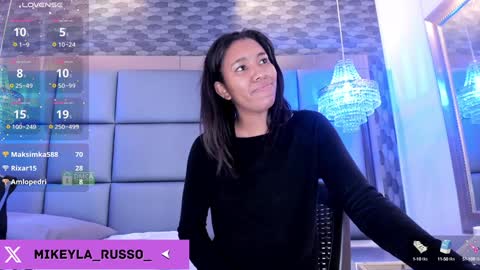 Mikeyla  online show from 01.31.25