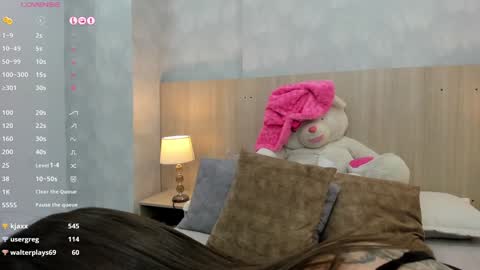 Snapshot of milu_gomez chatting on 01.27.25 Milu Gomez online show from 01.27.25