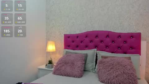 Snapshot of milu_gomez chatting on 02.10.26 Milu Gomez online show from 02.10.26