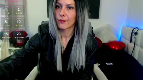 MistressEvelyn  online show from 02.26.25