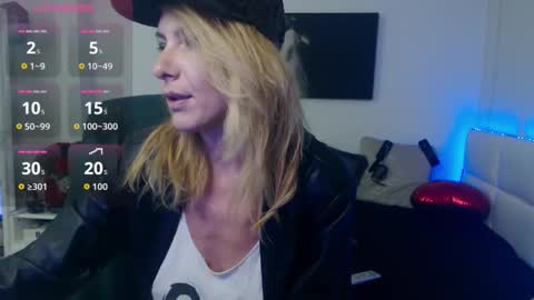 MistressEvelyn  online show from 09.28.25