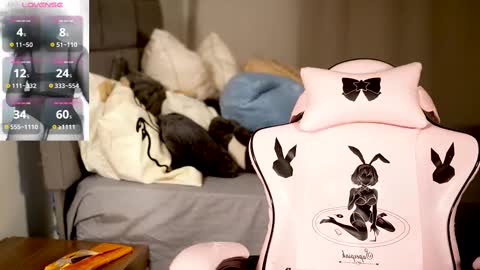 Snapshot of moan_4_you chatting on 03.01.25 Ruxxx online show from 03.01.25