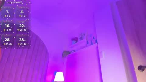 Snapshot of molly_jackson chatting on 03.05.25 Molly Jackson online show from 03.05.25