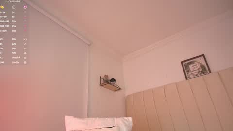 Molly  online show from 01.21.25