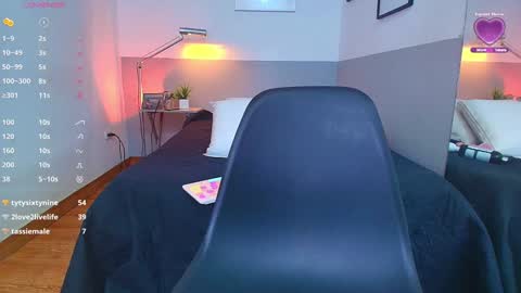 Daphne  online show from 01.21.25