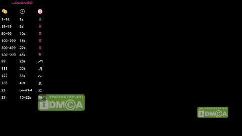 Snapshot of mymelisa chatting on 05.11.26 hey its Mel online show from 05.11.26