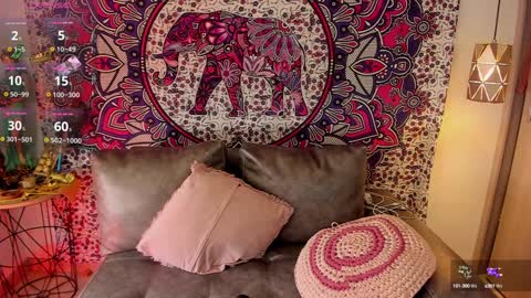 Snapshot of mysaris3 chatting on 12.14.24 S A R A online show from 12.14.24