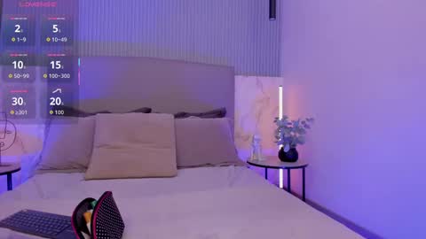 Naisha Ford online show from 09.12.25