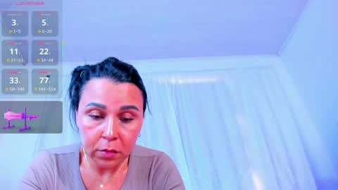 Sophia online show from 03.27.26