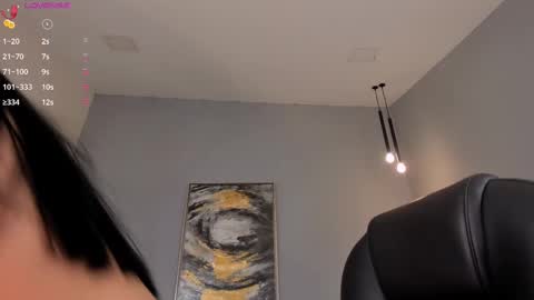 Naty Ferrer online show from 02.17.25