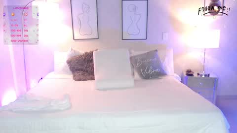 Snapshot of neytiri_moon chatting on 02.13.26 Sandra online show from 02.13.26