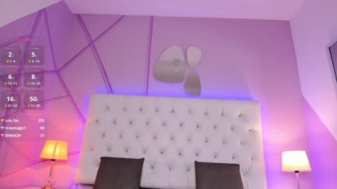 Snapshot of nicol_betancur chatting on 01.05.25 Nicol online show from 01.05.25