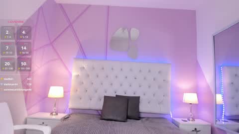 Snapshot of nicol_betancur chatting on 01.28.25 Nicol online show from 01.28.25