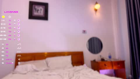 Snapshot of nikavenus chatting on 05.25.26 Nika online show from 05.25.26