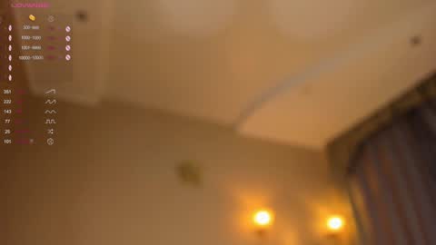 Lynna online show from 01.26.25