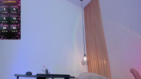 Dani online show from 01.20.25