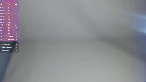  HERES ALICE  WELCOME EVERYONE LOVENSE DOMI REACT TO YOUR TIPS LETS MAKE A GREAT SHOW TOGETHER  online show from 02.09.25