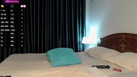 Snapshot of pervjuly chatting on 12.19.24 im Ju PVT IS OPEN -- LUSH IS ON online show from 12.19.24
