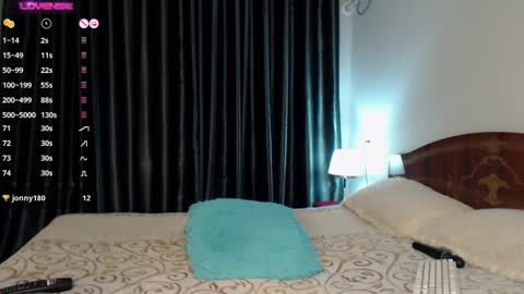 Snapshot of pervjuly chatting on 01.10.25 im Ju PVT IS OPEN -- LUSH IS ON online show from 01.10.25