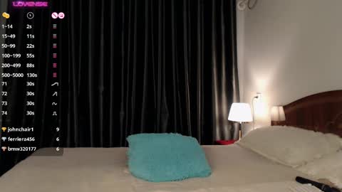 Snapshot of pervjuly chatting on 02.15.25 im Ju PVT IS OPEN -- LUSH IS ON online show from 02.15.25