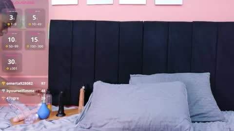 Snapshot of petitelittleebony chatting on 02.03.26 little sharon online show from 02.03.26