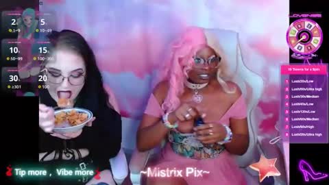 Thekawaiidomme online show from 01.23.25