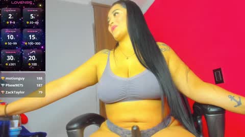 Snapshot of pocahontas_d chatting on 01.05.25 catalina online show from 01.05.25
