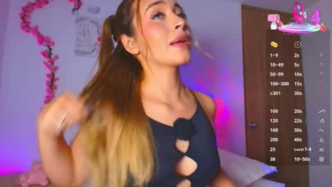 Snapshot of pollygrey_ chatting on 03.04.26 Carolina online show from 03.04.26