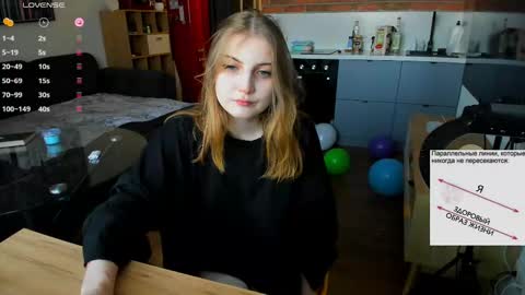 Snapshot of princessaalicc chatting on 02.07.25 princessaalicc online show from 02.07.25