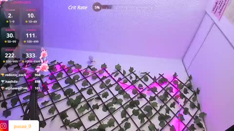 Emma Rico   model indep online show from 01.11.25