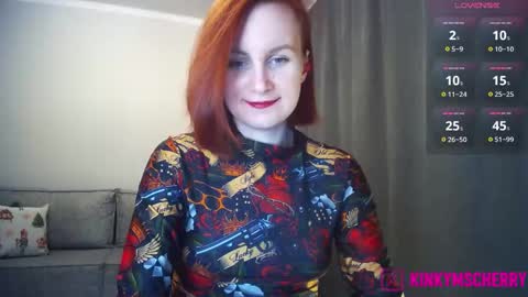 Snapshot of randycherry chatting on 01.14.25 Cherry Miss Cherry online show from 01.14.25