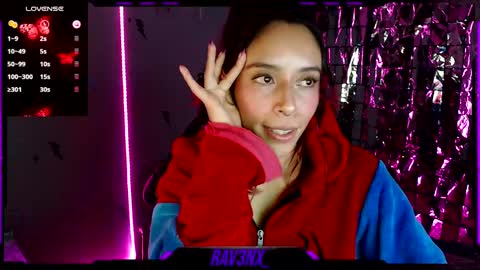 Snapshot of rav3nx_ chatting on 02.15.25 online show from 02.15.25