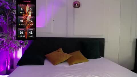 Raven Foxxy online show from 03.22.26