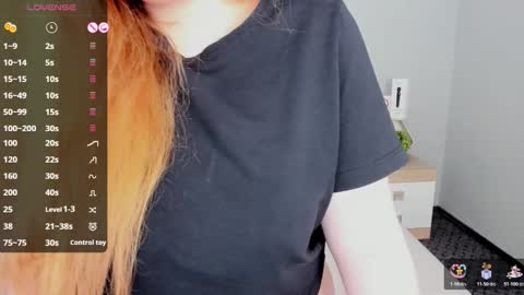 Lessy Fox online show from 01.17.26