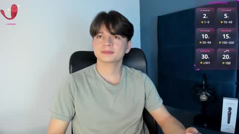 Snapshot of remiblythe chatting on 03.08.25 RemiBlythe online show from 03.08.25