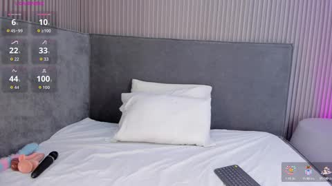 Riri Candy online show from 09.17.25