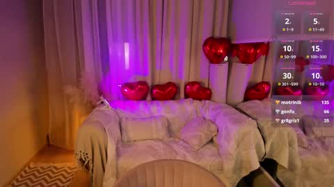Snapshot of rose_charming_ chatting on 02.15.25 Rose online show from 02.15.25