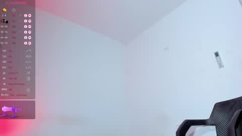 Snapshot of rouss_sweet chatting on 04.21.26 rous online show from 04.21.26