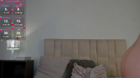 Roxxy online show from 01.15.25