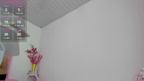 roxy_swt7 online show from 02.01.26