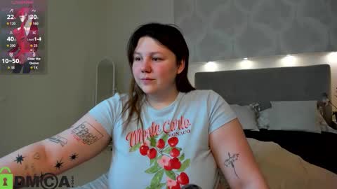 Ruth GMT2 Mon 10 AM - 4 PM Tue 10 AM - 4 PM  Thu 3-9 AM Fri 10 AM - 4 PM Sun 10 AM - 4 PM. online show from 03.18.26