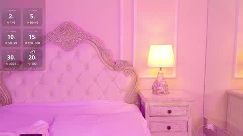 Snapshot of samanthapierce chatting on 02.24.26 Samantha online show from 02.24.26