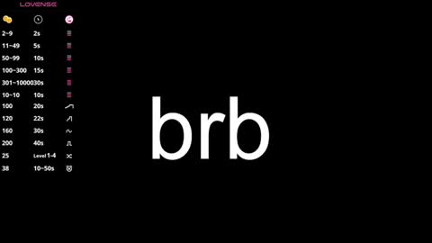 Sara online show from 01.13.25