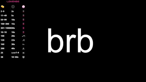 Sara online show from 02.16.25